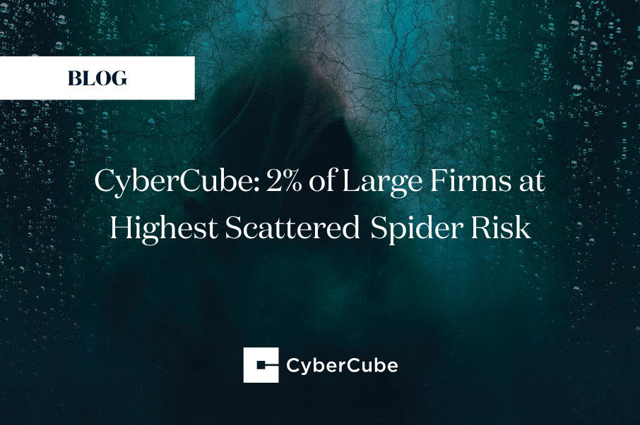 large firms at Highest Scattered Spider Risk